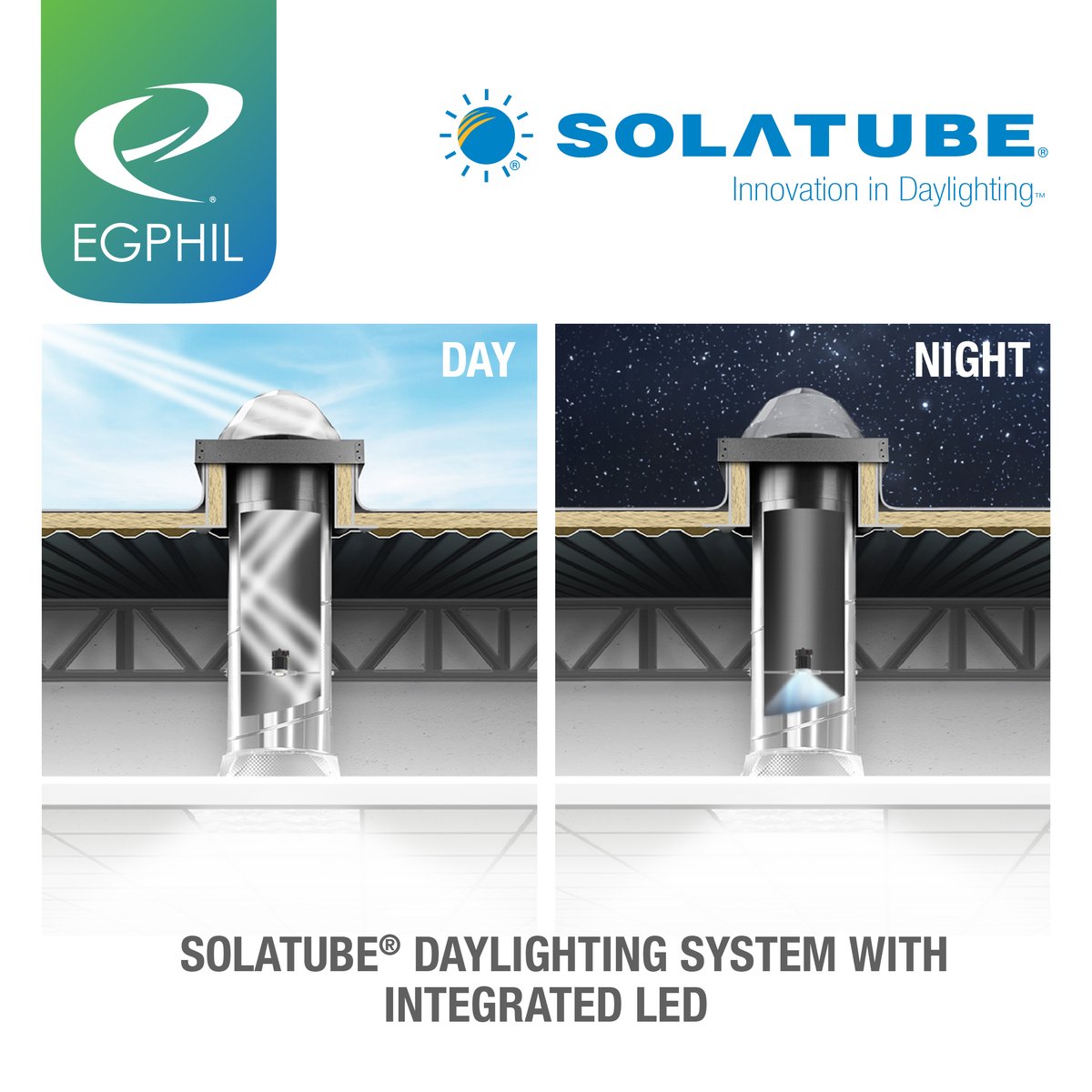 _cleantechsa's tweet photo. Have you heard about Solatube's latest commercial innovation? The NEW Integrated #LED Light Kits allow the integration of electric light within Solatube Daylighting Systems. https://t.co/MhmBY331Yj