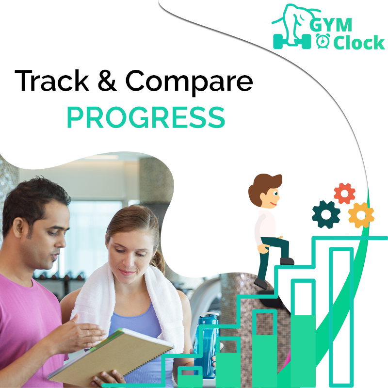 GYMClock_'s tweet photo. Track your progress throughout the week & compare the results.
Push your progress with GymClock member Apps.
Register yourself now!
https://t.co/XAf1eut1t8
#gymclock #GYMSoftware #FreeTrial #GYMManagementApp #GYMApps #FitnessCenterApp #FitnessWorkOutApp #FitnessSoftware https://t.co/0CvuS2bh7p