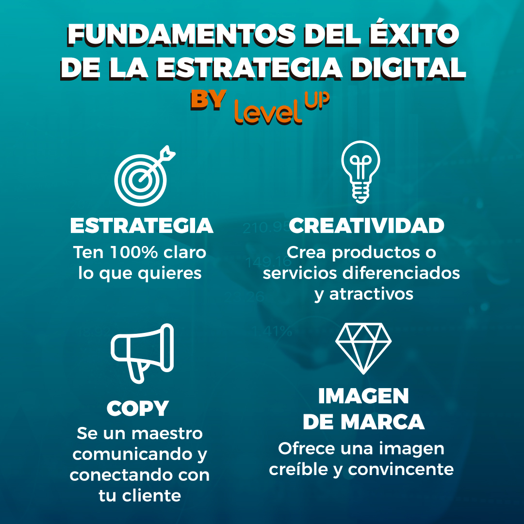 LevelUPNegocios's tweet photo. ¡Buenos días! Hoy te dejamos 4 fundamentos que te harán triunfar con tu estrategia online 😉
¡Ponte en marcha desde ya! 💪💪
#NegociosDigitales #LevelUPNegocios #ConsejosUP https://t.co/mwH3NHz7l7
