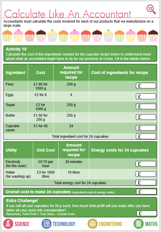 CrodaSTEM's tweet photo. Croda Activity Booklet pages 11 & 12. Accounting and creativity in today's pages.
#STEM #CrodaActivityBooklet https://t.co/0S5I8oyF7A