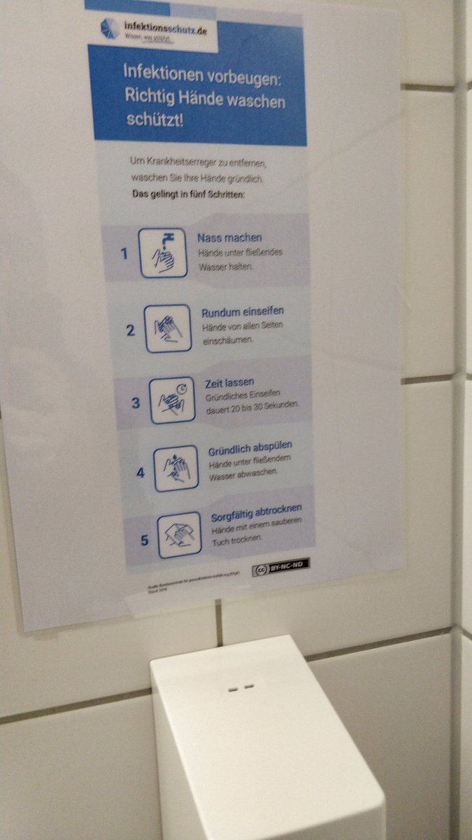Felix Neumann Spass Mit Cc Lizenzen Die Bzga Stellt Ihre Handhygiene Piktogramme Unter Eine Nc Lizenz Ist Die Nutzung In Einem Unternehmen Lizenzkomform T Co Inl0b9aymw