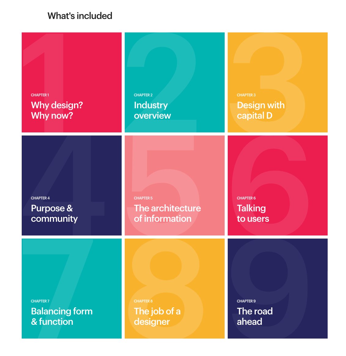 WalterStephanie's tweet photo. #UXDesign #Learn

A 9 chapters online guide to give you some basic advice and first steps to start UX design. No magic formula, just some selected reading and watching lists to help you grow on your own. Kudo to @uxdesigncc and enjoy :) 

https://t.co/Ds2MnozTzF https://t.co/gsrhZiWzHj