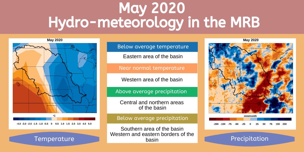 CRCESofficial's tweet photo. Check out the strong East-West temperature gradient across the MRB! To view all hydrometeorology for the region in the past 12 months, visit https://t.co/4MSBmjfoTY. https://t.co/BiPgK8aacL