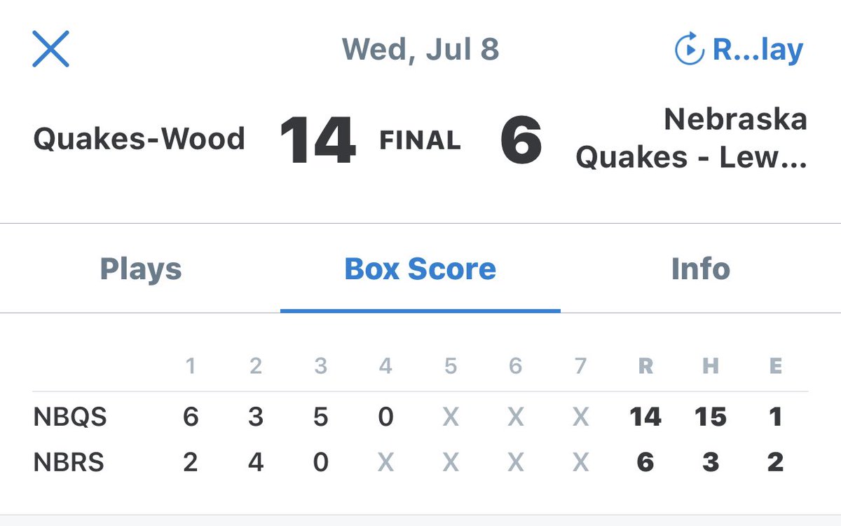 Bats came alive in game 2!!! 5 doubles and a 💣 to right!!  Way to go Faith!!!