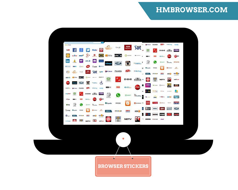 Hmbrowser5's tweet photo. Everything is One click under your hand search hundreds of top websites with Secure browsing @ https://t.co/wscnigSPT5 https://t.co/aaFB7dSRHS