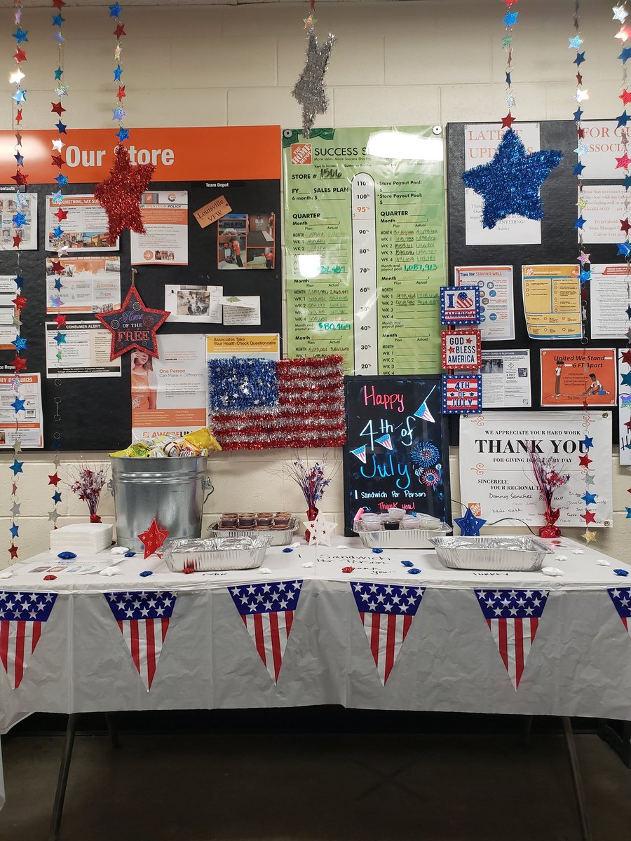 Celebrating July 4th at the Louisville Home Depot. #d166bestinclass #PMDpeopleFIRST #1506proud #4thofJuly2020 #IndependenceDay2020