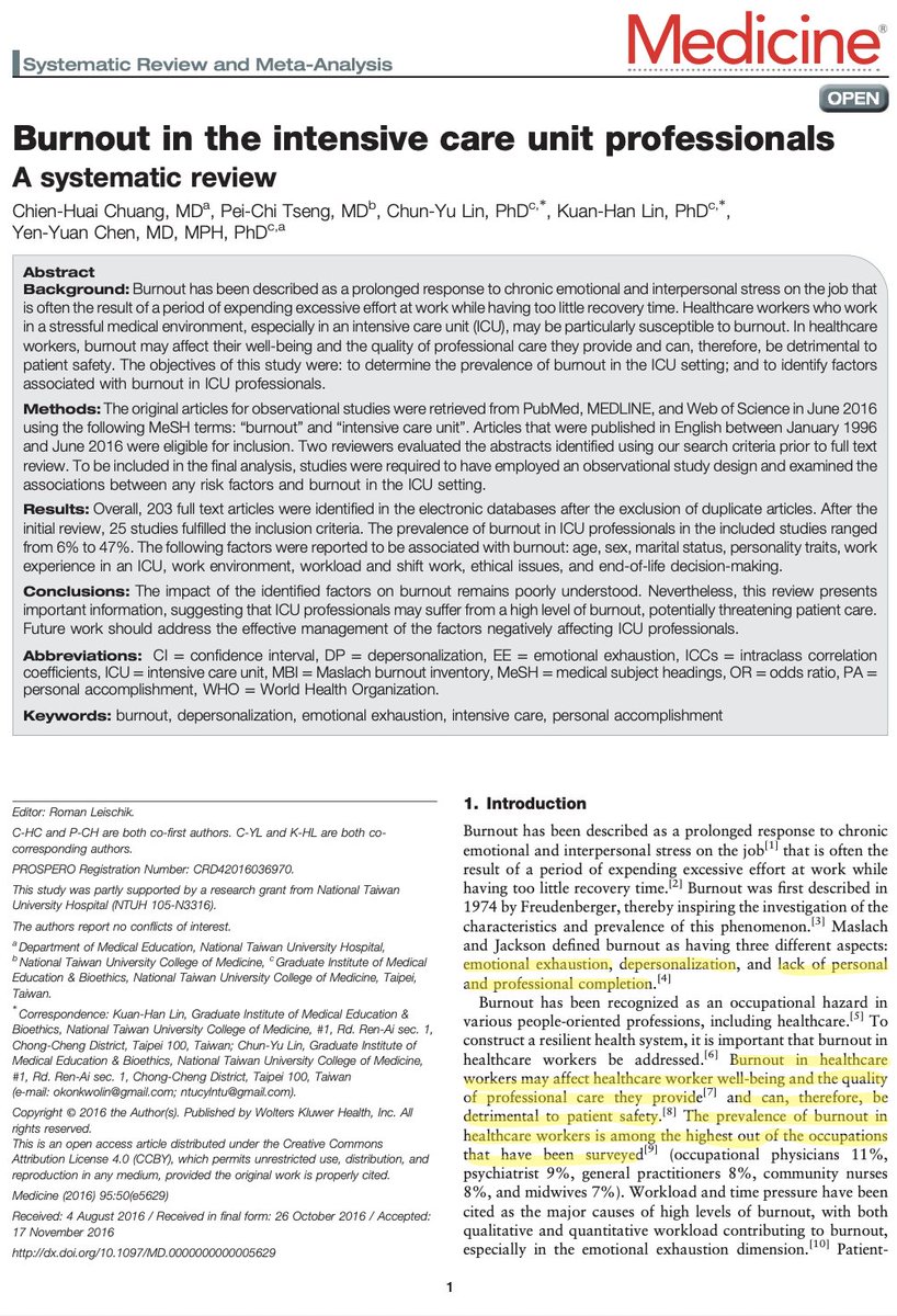 Another issue is burnout. Caring for many critically ill patients is physically & emotionally exhausting.A recent review noted “The backbreaking workload shouldered by RNs…contributes to burnout by depleting the capacity of the people available to meet the needs of the job”19