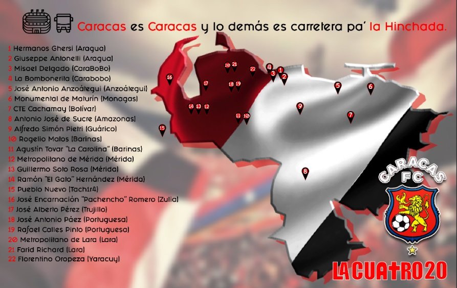 LaCuatro20CFC's tweet image. CARACAS es Caracas y lo demás 
es Carretera para la Hinchada.
#ElCaciqueDeVenezuela #VenezuelaEsDelRojo 
#LaCuatro20 #LosDemoniosRojos 
@LDR_CFC @Caracas_FC