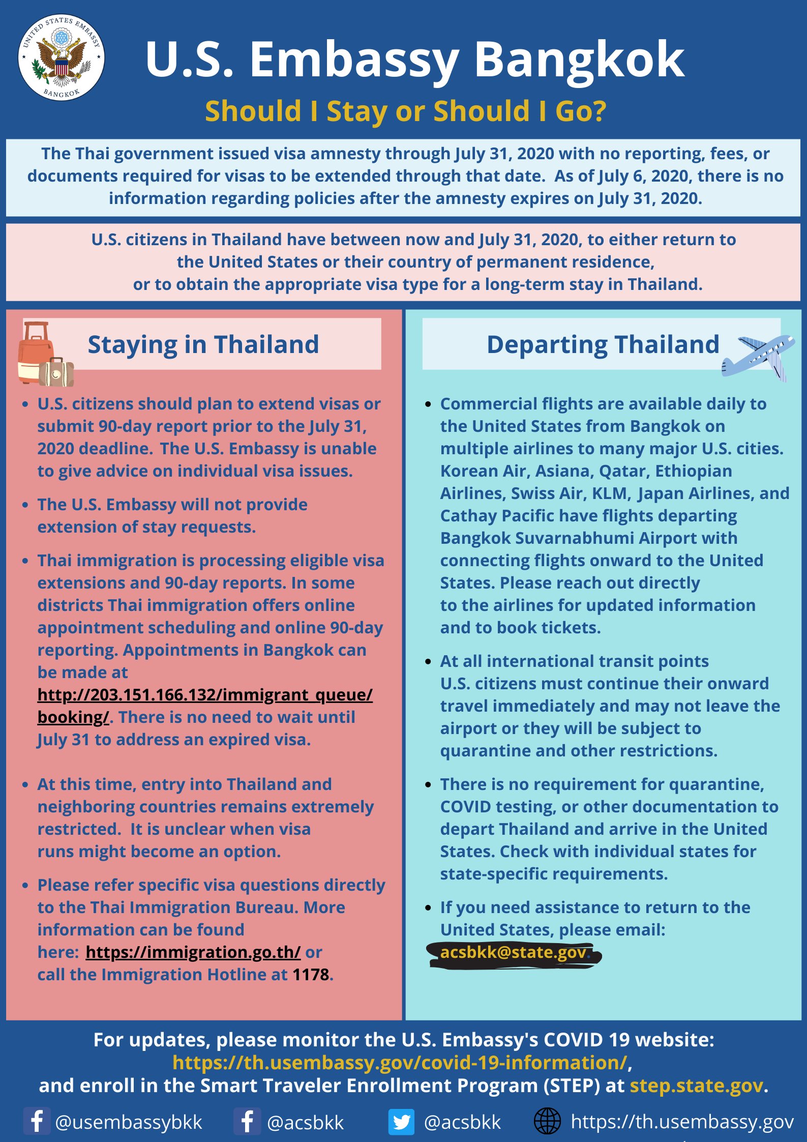 La amnistía de visas de Tailandia para los visitantes - Archivo 29/09/2020 - Coronavirus a nivel mundial y Turismo: noticias, dudas salud