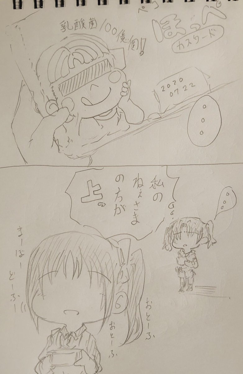 不○家に対抗心を抱く妹。 