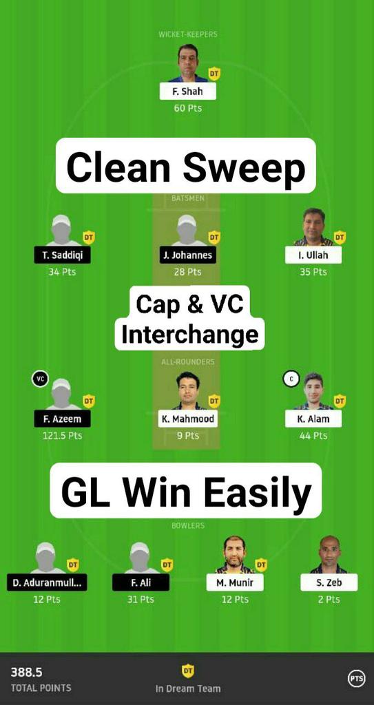 DreamhubO's tweet photo. Last day our All Sports team's performances 🤩
Easily Won In 10/10 Matches 🤗

Telegram 1st Fantasy Channel Who Provide All Sports Free Jackpot Teams 🤩🔥

Remember the name :- SamCricXpert😎

Join Telegram Channel For Teams 
https://t.co/64j8LABIyB 

#Dream11 #Dream11expert https://t.co/i0fg9F2XpW