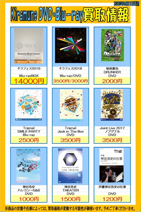 รายการทว K Books Voice館 ให แท กแฮช 神谷浩史 6 ว เคราะห ทว ตเตอร กราฟ ก Whotwi
