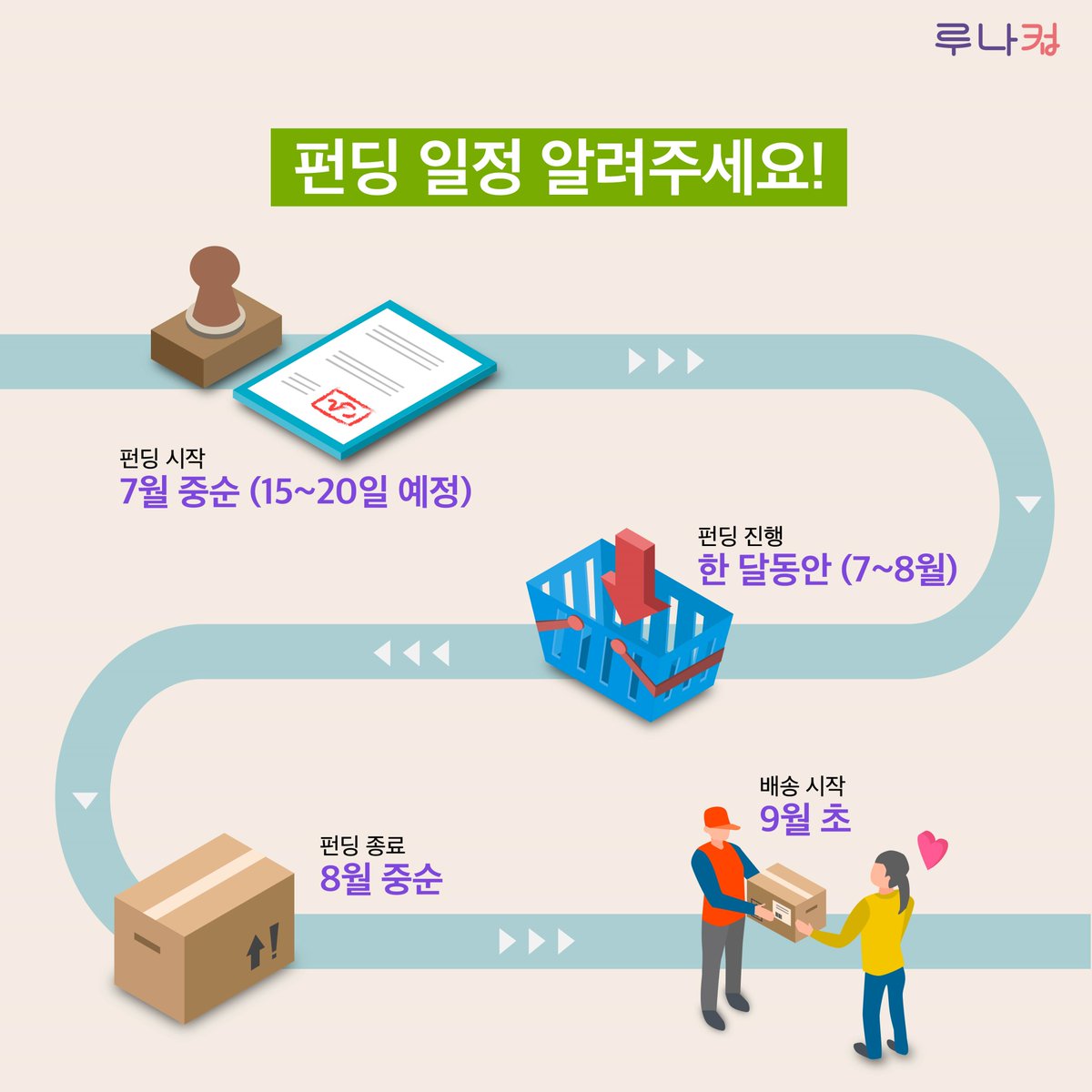 LunaCup_kr's tweet photo. 📢루나컵 쇼티 펀딩 소식 RT이벤트!
해당 게시물을 리트윗해주시는 20분을 추첨하여 '쇼티 3종'을 선물로 드립니다! 많은 관심과 응원부탁드려요💜 https://t.co/QovO9woyHO