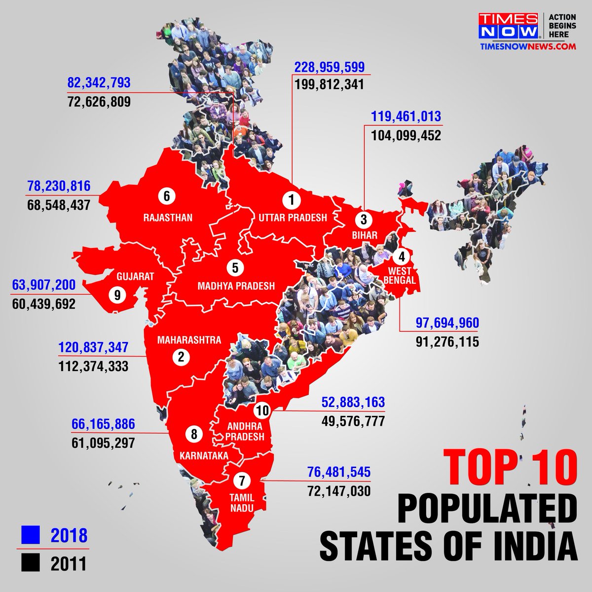  #PopulationControlLawAccording to estimates in a recently released United Nations report, India is expected to add 273 million people by the year 2050. The report stated that in the year 2019, India has an estimated population of 1.37 billion and China, 1.43 billion and by the