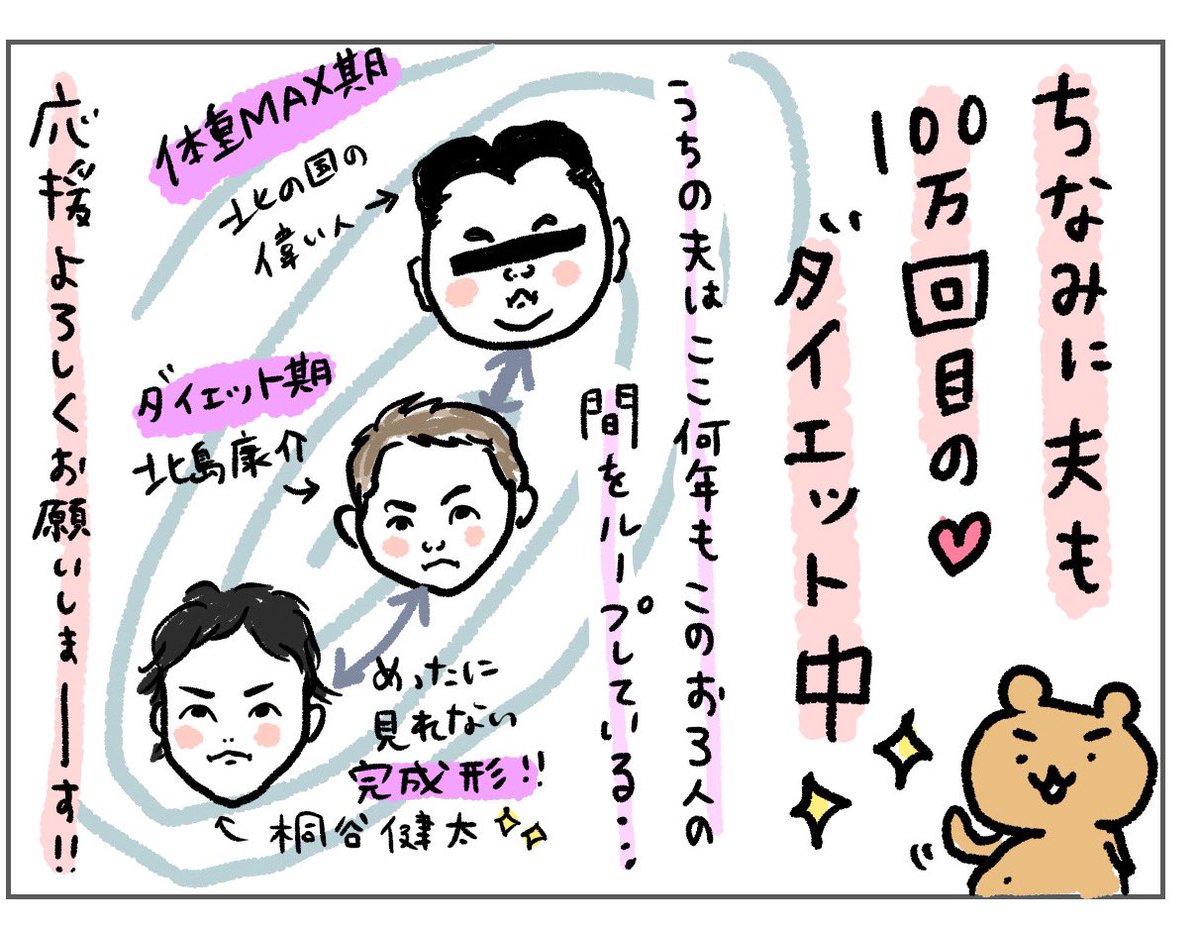 ブログ描きました〜ん!

【続くかな?】歯みがき筋トレ習慣&amp;#038;桐谷健太のダイエット https://t.co/b83Jtb1hFE @taecoaraより

#筋トレ
#ダイエット
#育児漫画
#夫婦漫画 