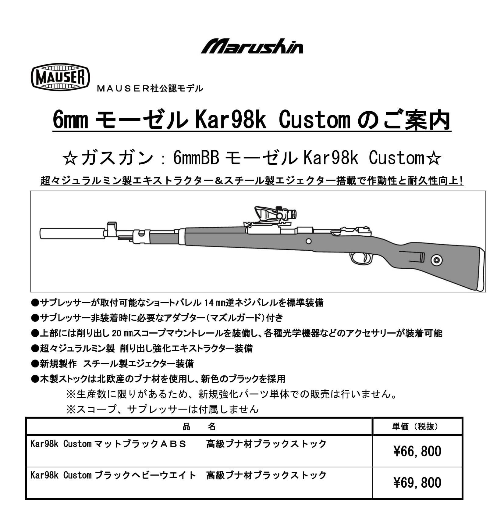 マルシン工業株式会社 on X: マルシン工業株式会社 on X: