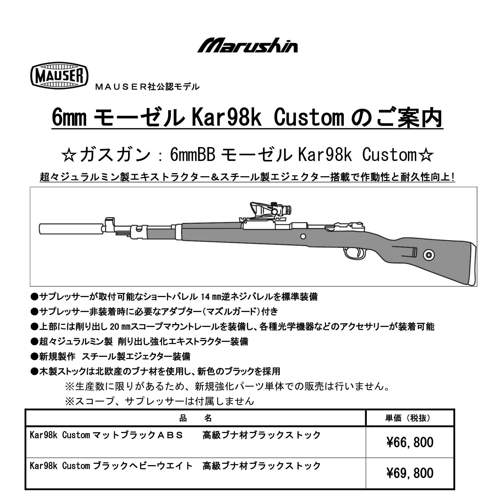 マルシン　強化版kar98k custom ガスガン