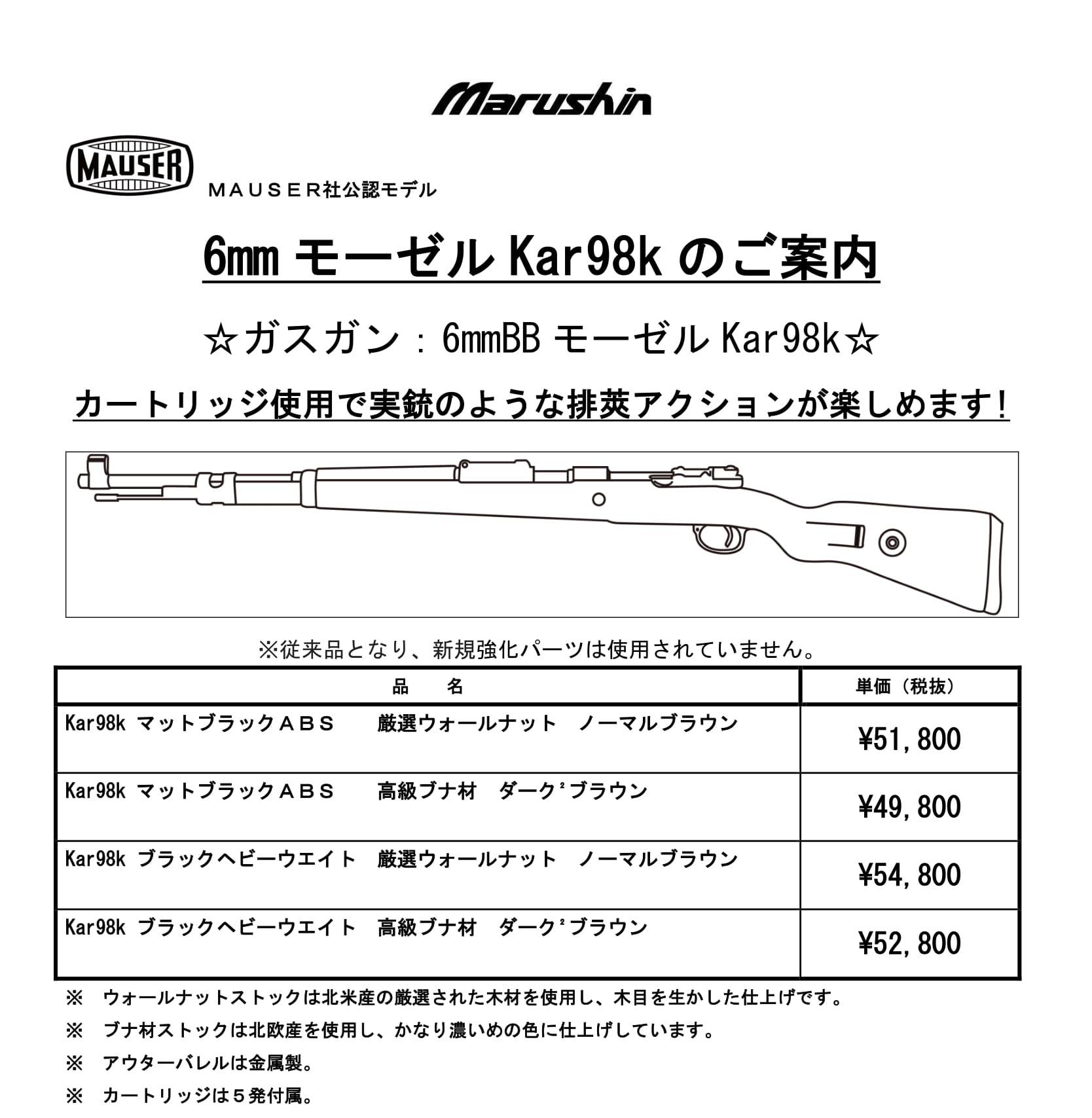 マルシン工業株式会社 Kar98k受注開始 従来品を含め 強化パーツを装備した強化版と 新仕様のcustomが新登場 Customは強化版と同様の強化パーツを搭載し サプレッサー取付可能な14 逆ネジショートバレルと レールを装備 新色