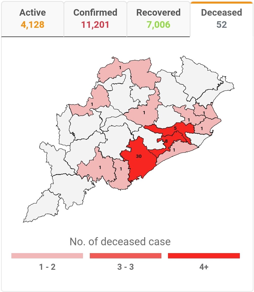 barik_surendra's tweet image. #OdishaCoronaUpdateMap
Districts Wise
#ConfirmedCase
#ActiveCase
#RecoveredCase
#Decesed
Cumulative Tested: 314987
Positive: 11201
Recovered: 7006
Active Cases: 4128
Deceased:52😢
@PIBBhubaneswar 
@HFWOdisha 
@IPR_Odisha 
@CMO_Odisha 
@PMOIndia 
@PIB_India 
@ani_digital