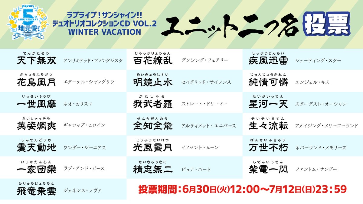 ラブライブ シリーズ公式 ラブライブ サンシャイン デュオトリオコレクションcd Vol 2 Winter Vacation の各ユニットの 二つ名 ワード投票は7月12日 日 23 59まで 1日1回まで投票 可能ですので あなたがぴったりと思う 二つ名 ワードに是非投票 ラブライブ シリーズ公式 ラブライブ サンシャイン デュオトリオコレクションcd Vol 2 Winter Vacation の各ユニットの 二つ名 ワード投票は7月12日 日 23 59まで 1日1回まで投票 可能ですので あなたがぴったりと思う 二つ名 ワードに是非投票
