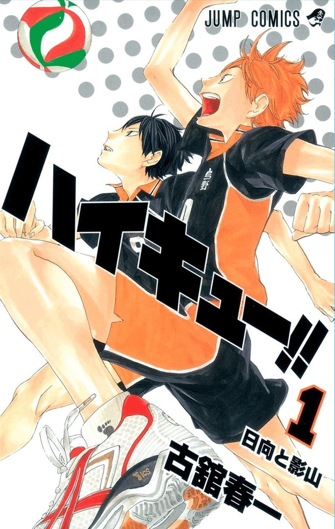 Aniradioplus - OPINION: Haikyuu!! manga series to end this month at Chapter  402? BREAKING NEWS (Fact): Haikyuu!! has been listed in Jump GIGA's  Completed Works Commemoration, which will be out on July