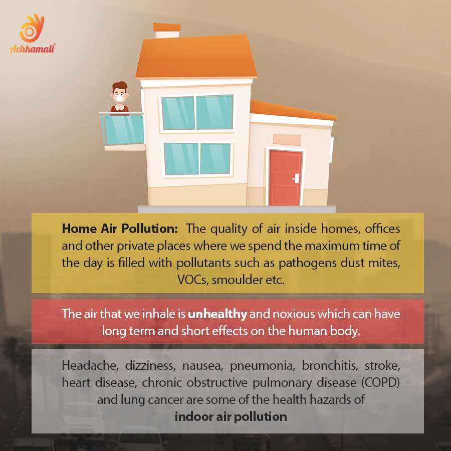 AchhaMall's tweet photo. Do you know what is HAP-Home Air Pollution?
Pollution is not just outdoor; it is indoor as well. #staysafe and give your family overall protection.  

#pollution #stayhome #healthcare #HealthyLiving #smarthome #TakeCare #ThursdayThought #ThursdayThoughts https://t.co/S8raK9SLUA