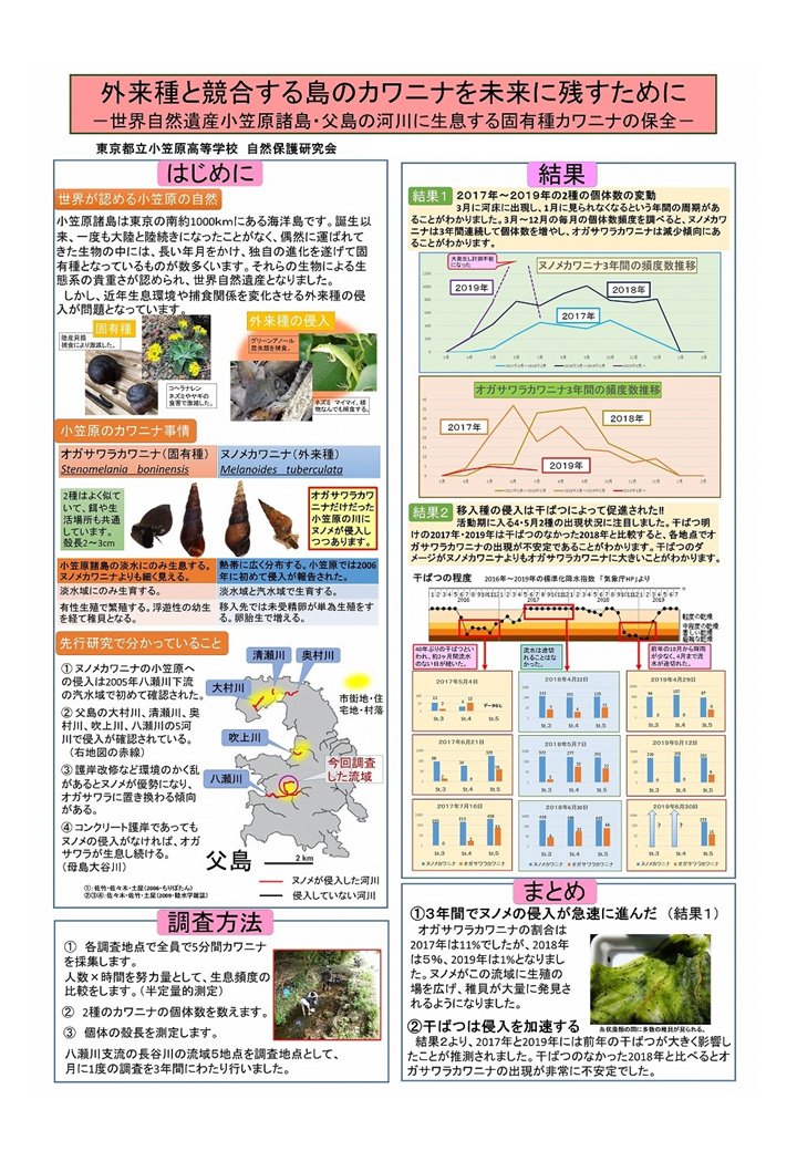 中部学校経営支援センター On Twitter 日本森林学会大会 第７回高校生ポスター発表 最優秀賞 受賞 小笠原高等学校ｈｐ Https T Co Zok1czfagh 大島高等学校ｈｐ Https T Co 00bpzm92re 一般社団法人日本森林学会ｈｐ Https T Co Rkht9e98r9 小笠原高等学校