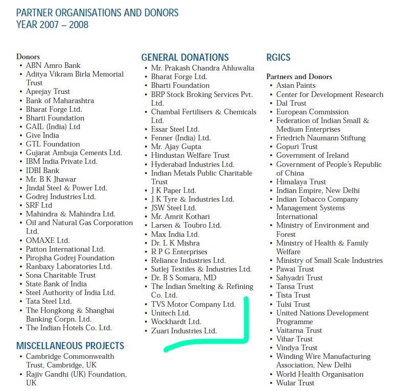 This is the list of donors to the Rajiv Gandhi Foundation in 2007-08. It includes union ministries, PSUs, private firms, individuals and tainted companies. Why were all of them so keen to donate to RGF? There’s no such thing as a free lunch. Are there “free” donations?