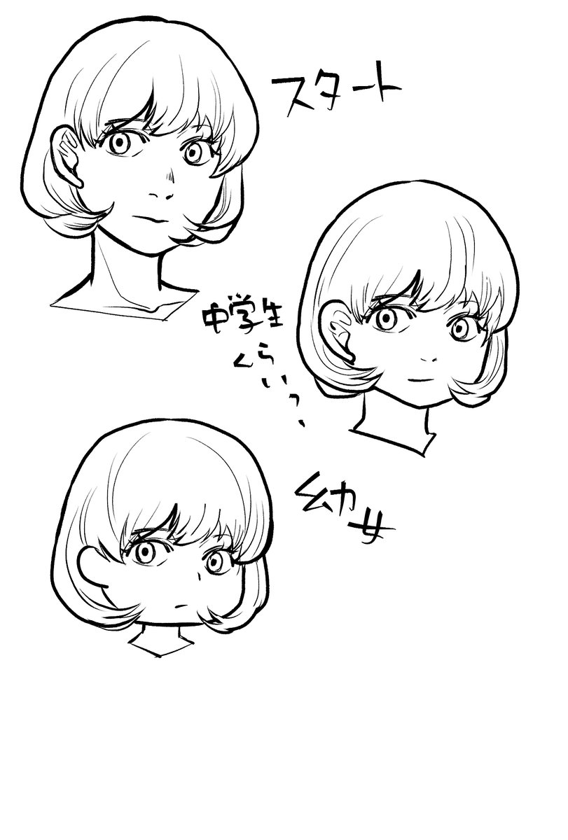 同じ人物の年代別描き分け。

頭:顔の比率を触るって首を細くしてハナを小さくして…とすると幼くなるやつですね。 