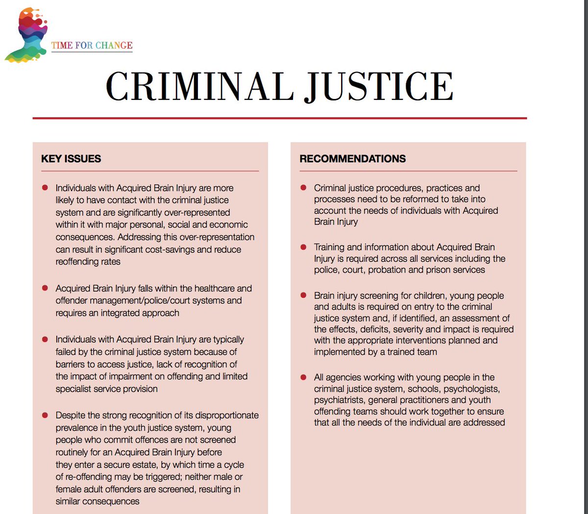 United Kingdom Acquired Brain Injury Forum tweet media