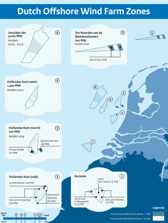 PING: IJmuiden Ver soil investigations, LCoE study, Vacancy PR officer (Dutch), discussion on LCoE solar panels - mailchi.mp/blix-bv/ping-i…