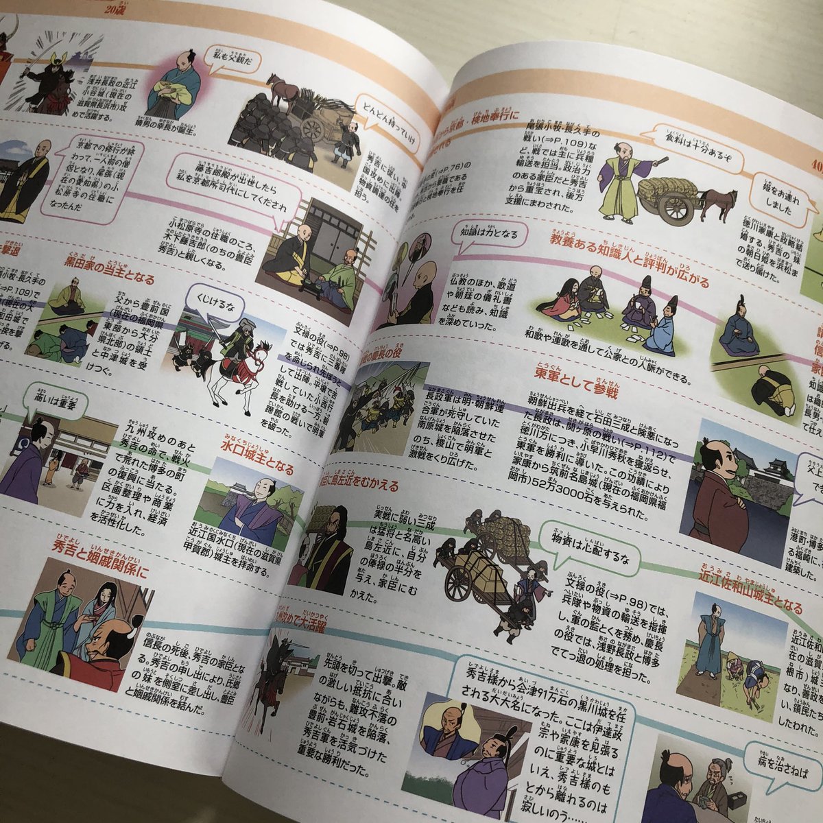 mako くらべる戦国武将図鑑 東京書店 パート4の三英傑 パート7の秀吉軍団のイラストを描かせていただきました 7月11日発売です T Co Pioywbstyq mako くらべる戦国武将図鑑 東京書店 パート4の三英傑 パート7の秀吉軍団のイラストを描かせていただきました 7月11日発売です T Co Pioywbstyq