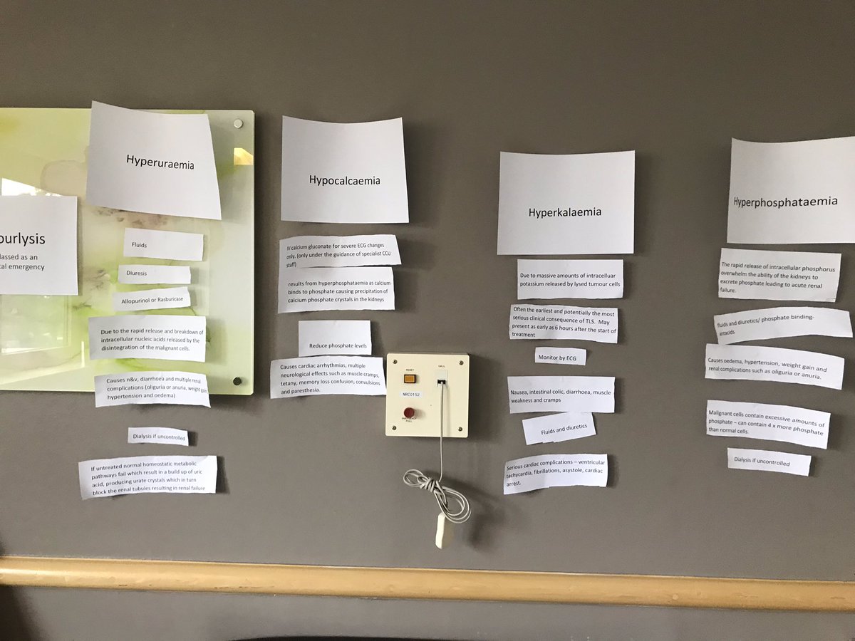 lucy webber (@lucywebber13) on Twitter photo Who said learning can’t be fun? Refreshing and relearning TLS with my RT family - pin the tail on the symptom style 🤣 #allthingsoncology #learningtogether #LearningNeverStops #covidwarriors <a href="/MunnsFaye/">Faye Munns</a> <a href="/heckyotoole/">Helen gallagher 💙</a> Who said learning can’t be fun? Refreshing and relearning TLS with my RT family - pin the tail on the symptom style 🤣 #allthingsoncology #learningtogether #LearningNeverStops #covidwarriors <a href="/MunnsFaye/">Faye Munns</a> <a href="/heckyotoole/">Helen gallagher 💙</a>