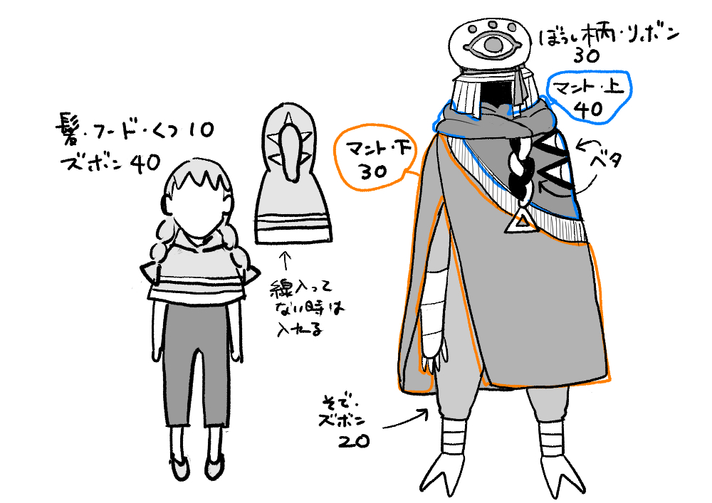 アシスタントさん達へ渡す指示書が雑すぎて
アシスタントさんから手直しをもらう漫画家 