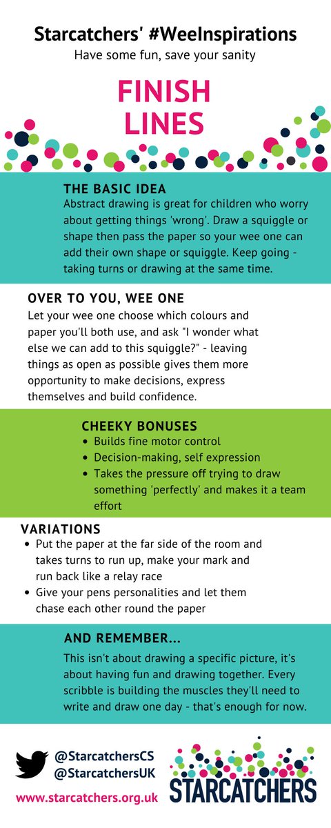 StarcatchersCS's tweet photo. Inspired by @parkheadartist who created a rainbow relay race as part of #MoveAndMake, we bring you Finish Lines! Draw together to create some abstract art, or turn it into a physical relay race for kids who don't like to sit still. Download here: https://t.co/1Jn0xrs4TG https://t.co/OqSfyg17nR