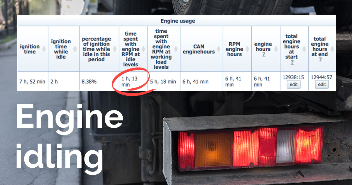 System updates:
In SkyFMS it is possible to see engine idling based on engine RPM. Be sure of the exact idle time!
#fleetmanagement #fleettracking