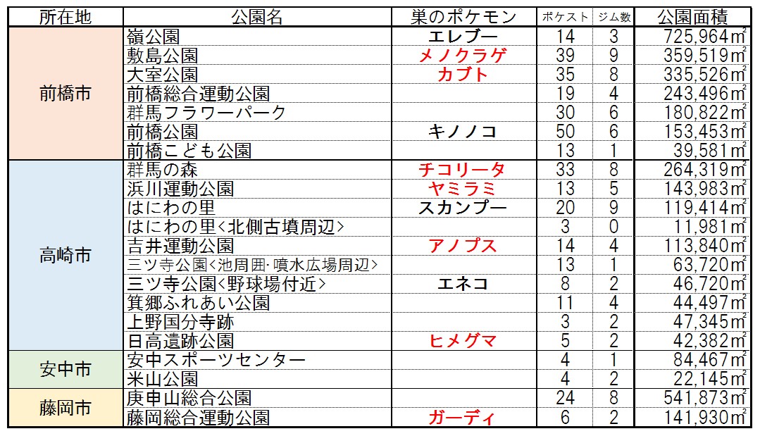 腹ぐろ眼鏡 Orenzigunzi Twitter 腹ぐろ眼鏡 Orenzigunzi Twitter