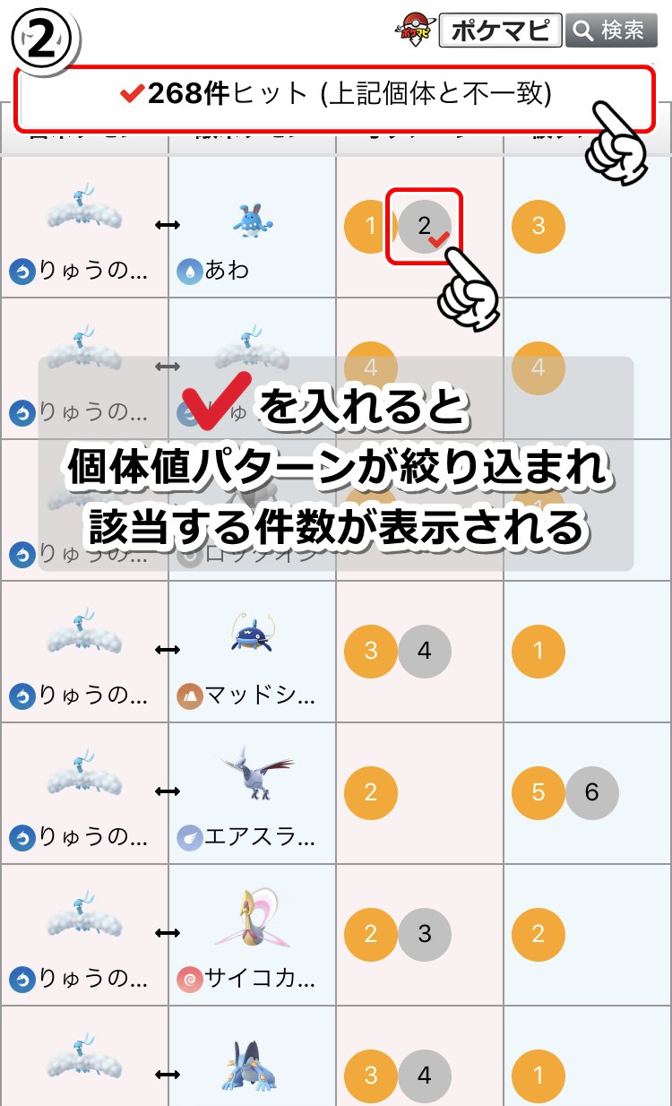 ポケモンgo攻略情報 ポケマピ Go Fest で捕まえたポケモンたちをgoバトルリーグなどで活躍させるための個体値厳選に Pvpブレイクポイント計算ツール もご活用ください T Co Qajog7xixg ポケモンgo Gbl Twitter