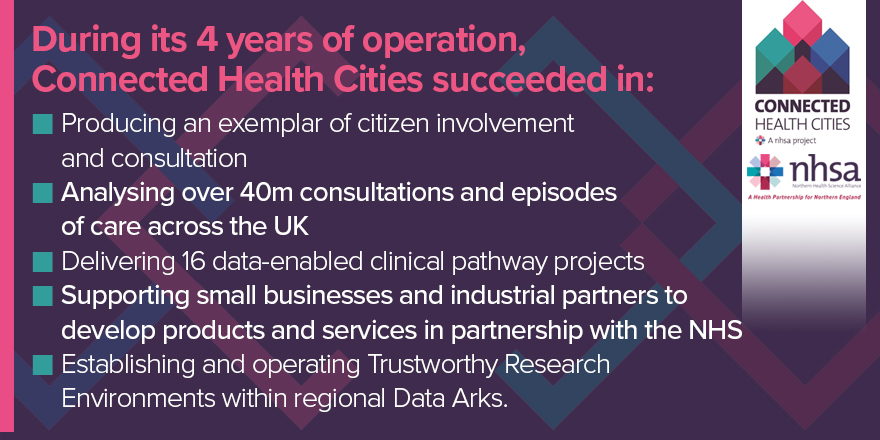 .<a href="/CHCNorth/">Connected Health Cities</a> changed the #healthdata landscape across the North by driving trust in the patient population and using learning health systems to improve care and save lives #DataSavesLives #CHCimpact
 
Read more about the impact of CHC North 👉 thenhsa.co.uk/2020/03/pionee…