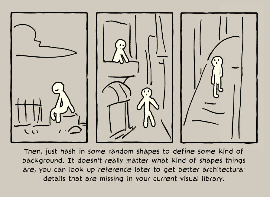 Notes on characters in backgrounds, but the reverse method. 