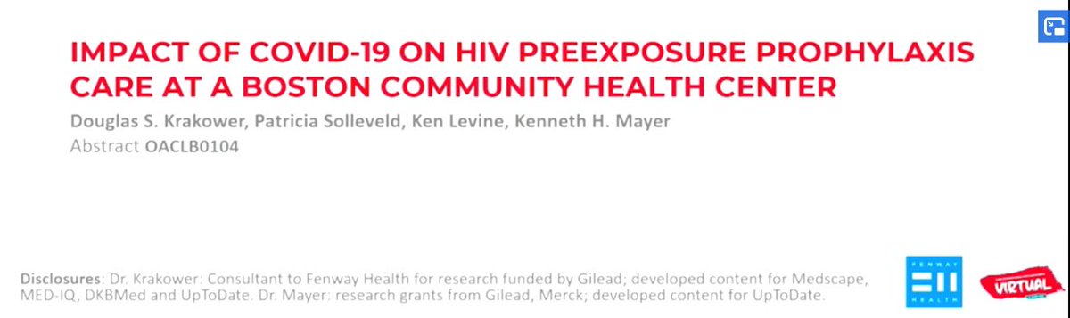 COVID has disrupted preventative HIV health care ⬇️ in PrEP starts & refills ⬇️ HIV/STI testing despite a near complete shift to telehealth needs to further evaluate esp for vulnerable sub populations Fabulous EPR data 😍 @douglaskrakower @FenwayHealth #AIDS2020Virtual