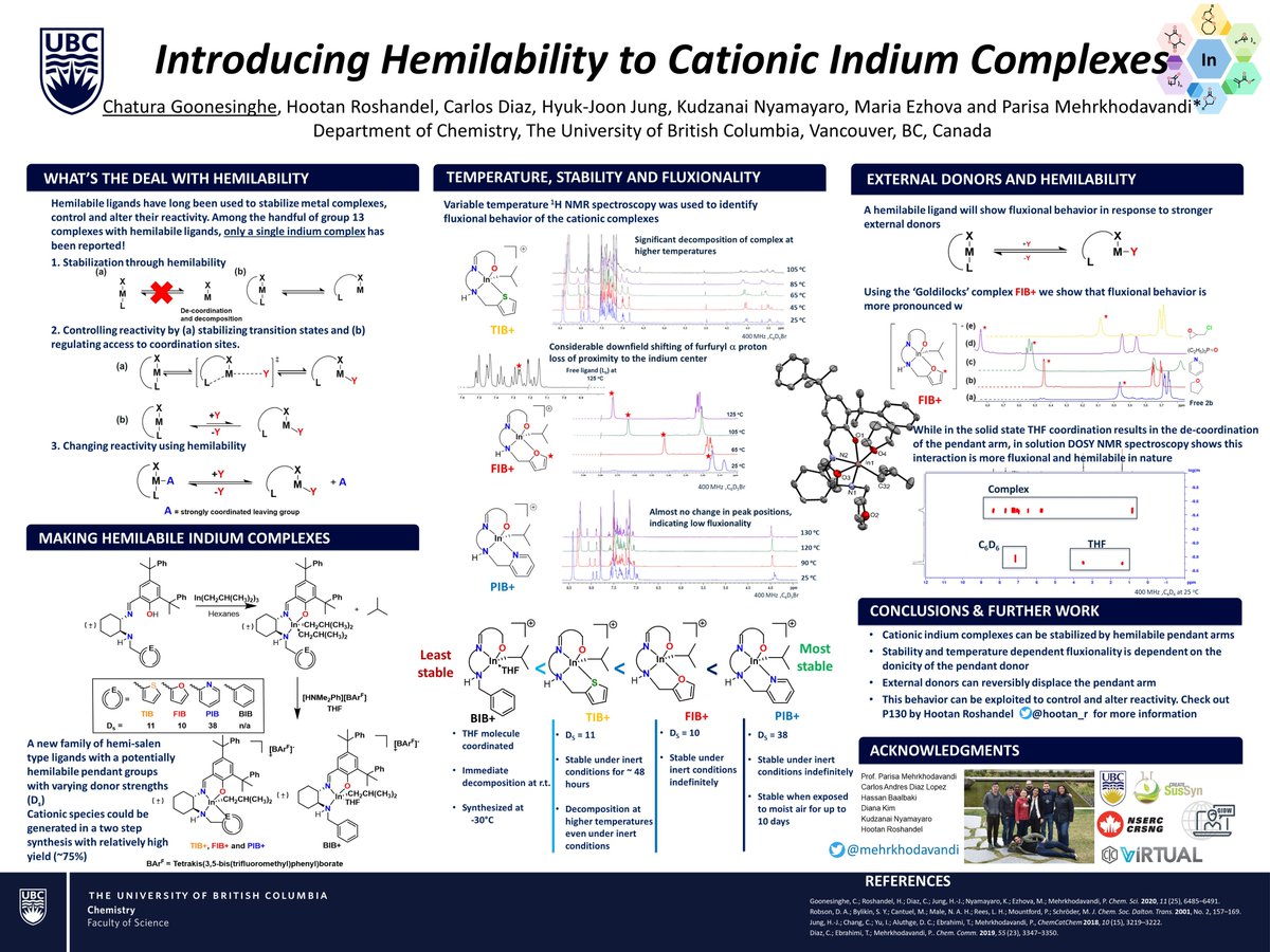Chatura Goonesinghe (@chaturad_g) on Twitter photo Hello, here's my #GIDW2020 poster!
P52 "Introducing Hemilability to Cationic Indium Complexes"
More info at doi.org/10.1039/D0SC01โฆ
<a href="/hootan_r/">Hootan Roshandel</a> <a href="/mehrkhodavandi/">Mehrkhodavandi Group</a>
Questions are most welcome!
Thank you <a href="/CIC_ChemInst/">Chemical Institute of Canada</a> <a href="/DaltonTrans/">DaltonTransactions</a> <a href="/cscinorgdiv/">CSC Inorganic Division</a> @degruyter_phys Hello, here's my #GIDW2020 poster!
P52 "Introducing Hemilability to Cationic Indium Complexes"
More info at doi.org/10.1039/D0SC01โฆ
<a href="/hootan_r/">Hootan Roshandel</a> <a href="/mehrkhodavandi/">Mehrkhodavandi Group</a>
Questions are most welcome!
Thank you <a href="/CIC_ChemInst/">Chemical Institute of Canada</a> <a href="/DaltonTrans/">DaltonTransactions</a> <a href="/cscinorgdiv/">CSC Inorganic Division</a> @degruyter_phys