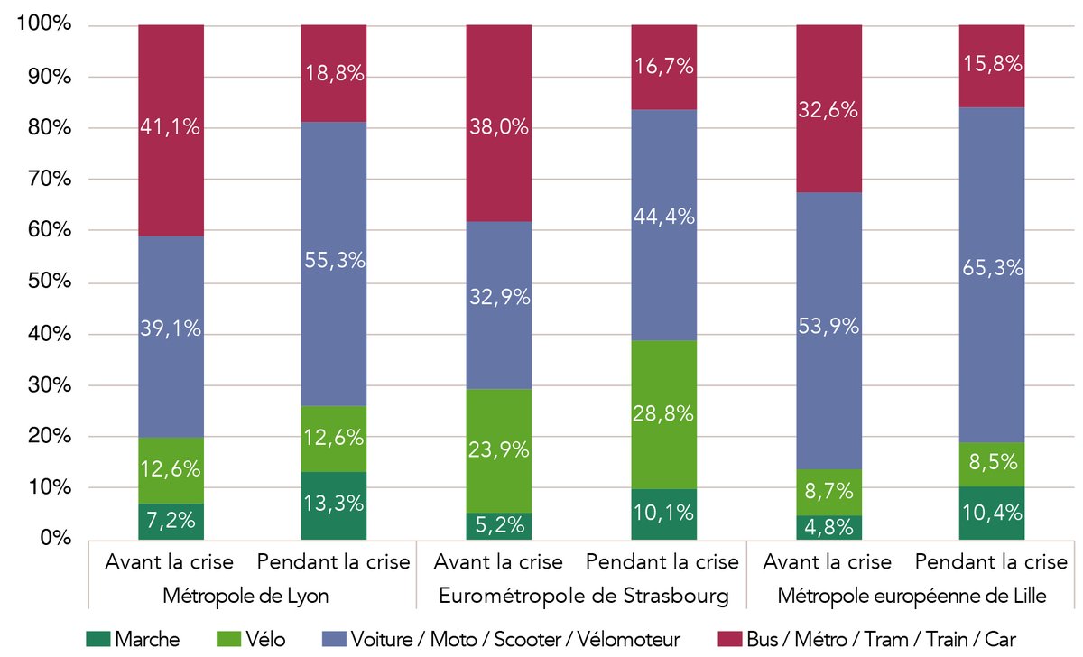 BMH Bureau Mobil'homme tweet media