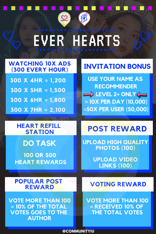CommunityIu's tweet photo. [ MASS COLLECTION OF HEARTS ]

Collect more! Vote more! Win more!

#IU_Eight https://t.co/00d1DlNf10