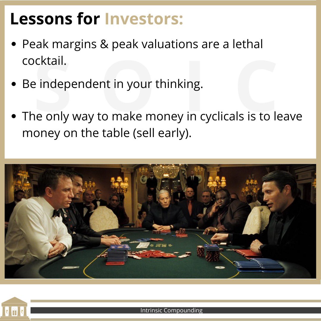 Lesson 6: A Secular Bet?