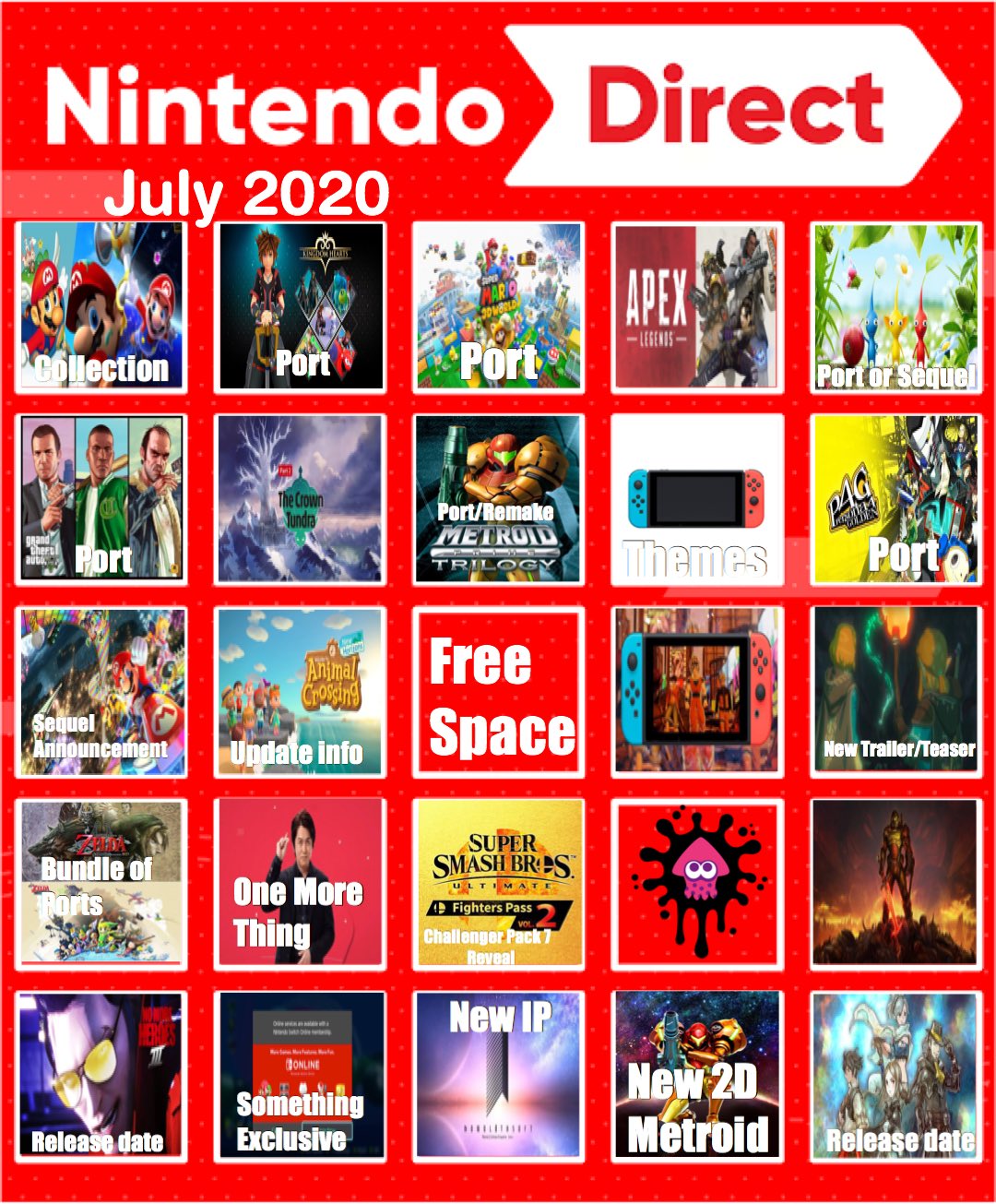 Jacob  @ Kirby's Return To Dreamland Deluxe on "With there being rumours of a Nintendo Direct July. I made a Bingo Board for a possible July 2020 Nintendo Direct.