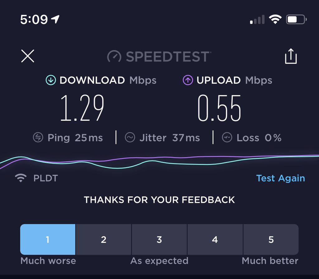 TrinaAbueg's tweet photo. So, is this the speed of your plan 1699? you upgraded my plan from 1299 mas lalo pang bumagal ang connection! You already billed me with something I never used?! #PLDTSCAM @iamMVP @APan9 @PLDTHome @pldt https://t.co/3b69Y1UOX5