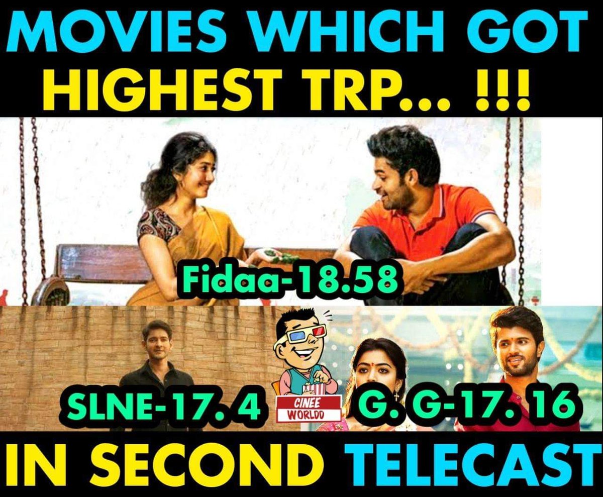 Cinee_Worldd's tweet photo. E Movies Ki Family Audience Support๐
#Fiida #VarunTej #SaiPallavi #MaheshBabu #SarileruNeekevvaru #Rashmika #GeethaGovindam #VijayDeverakonda #Cinee_Worldd @CineeWorldd https://t.co/uWLbE5iqLn