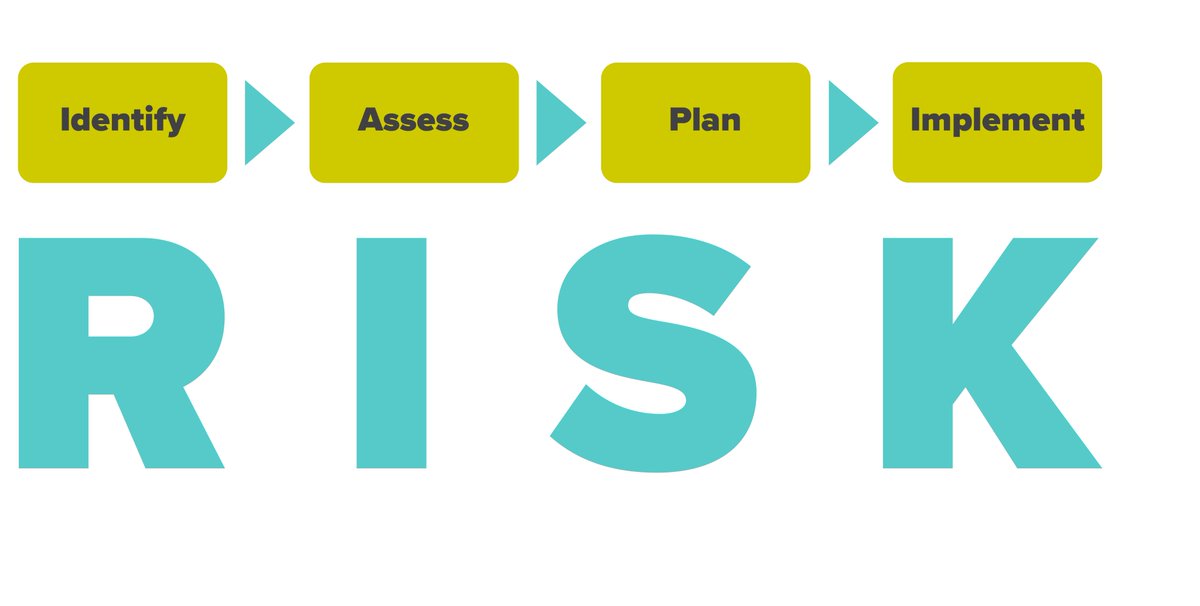 PMIQ's tweet photo. 5 ways to deal with #risk 

https://t.co/FQGD2tsBVi

#risk #PRINCE2 #PMIQ https://t.co/qFTsxZPu0W
