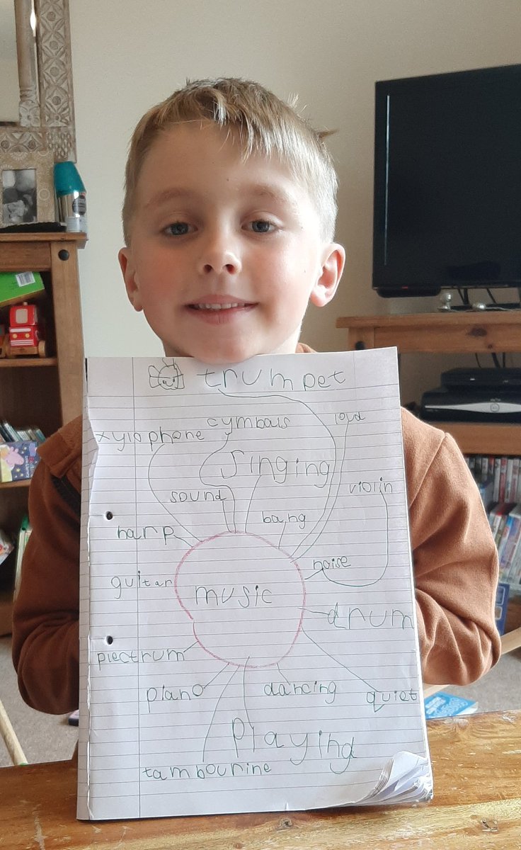 RMelleney's tweet image. It&apos;s all about the music 🎶 Loving this weeks learning project #homeschooling #TheLearningProject @SpringvalePS @apnoble5